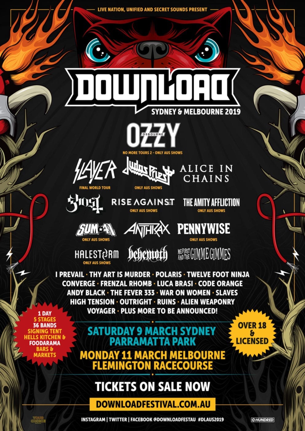 Download Festival 2019 poster